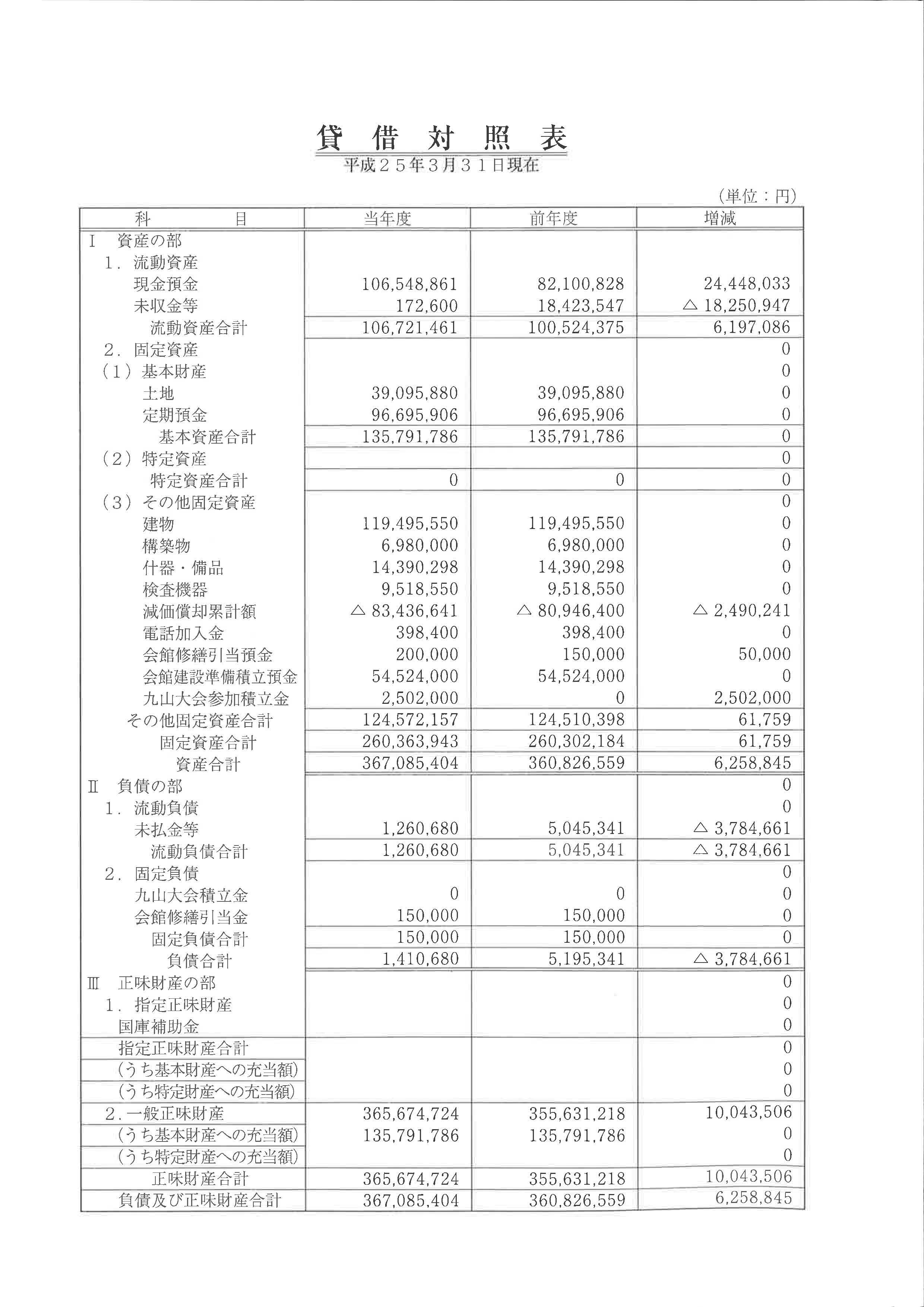 25年度定時総会