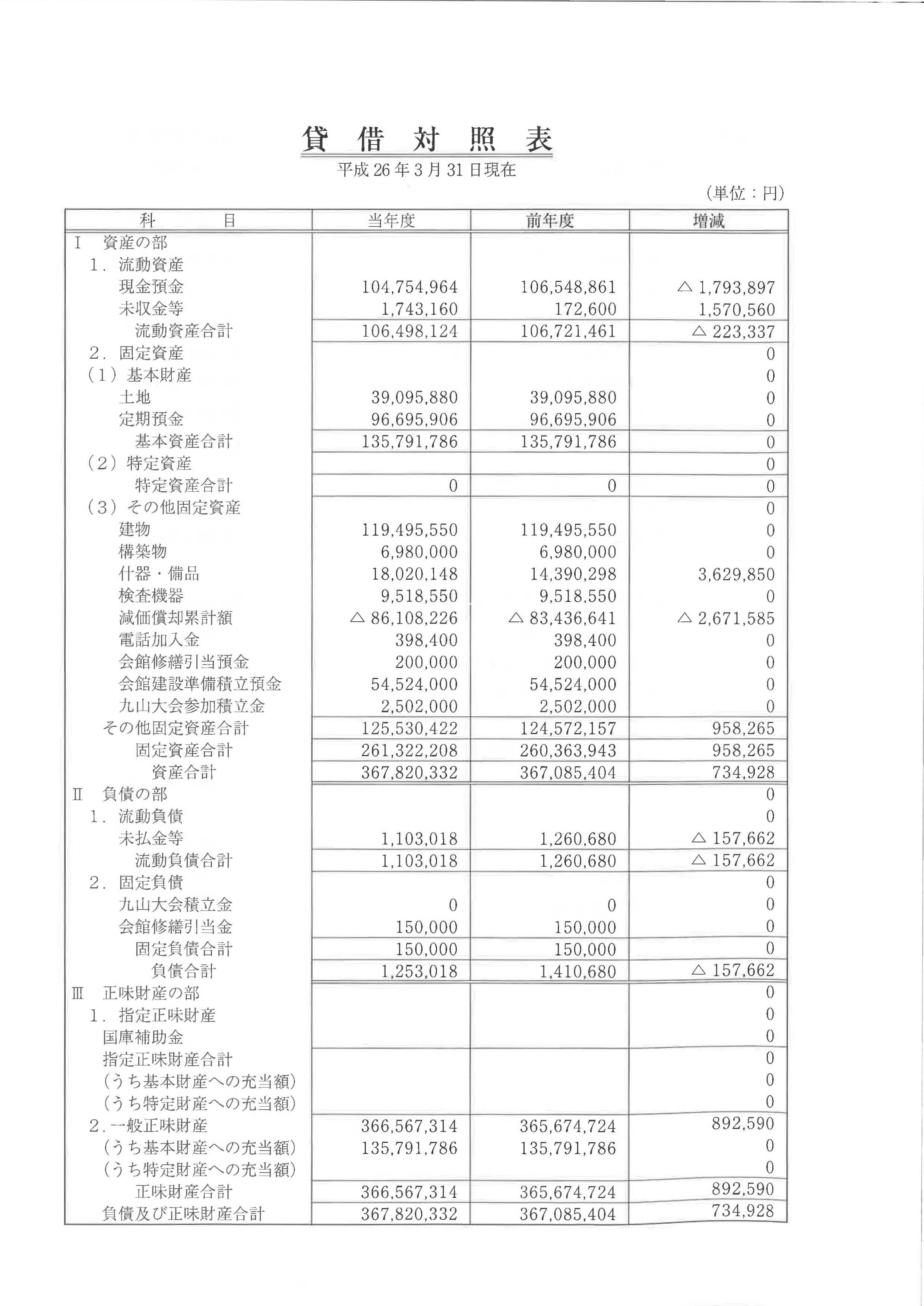 26年度定時総会