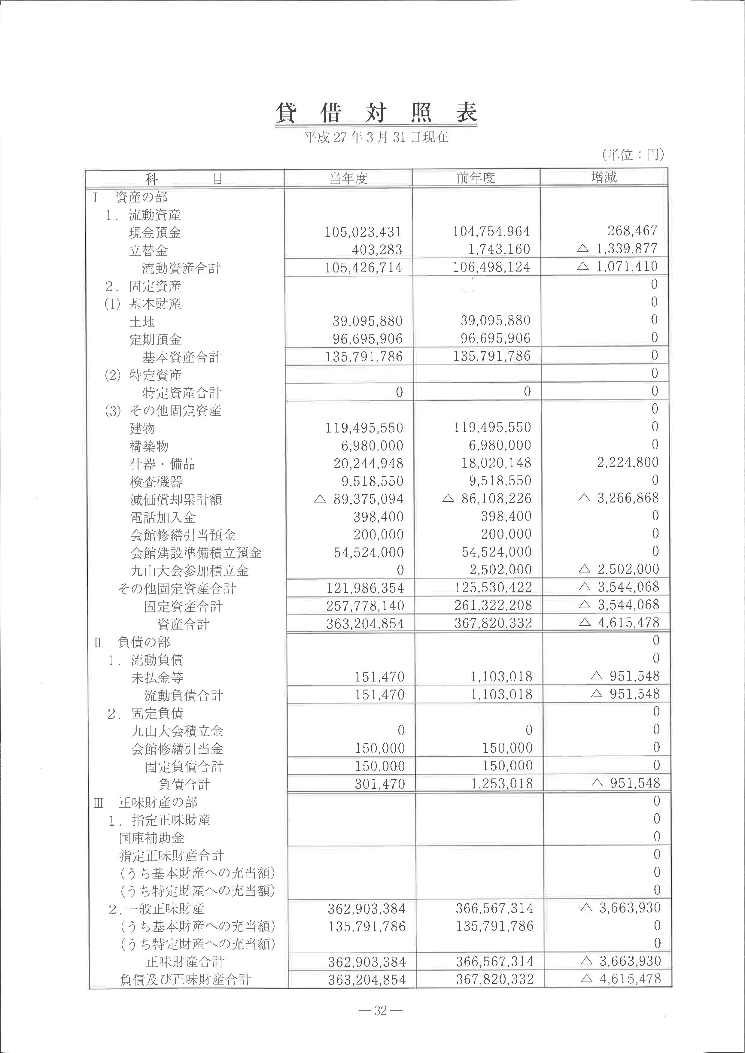 27年度定時総会