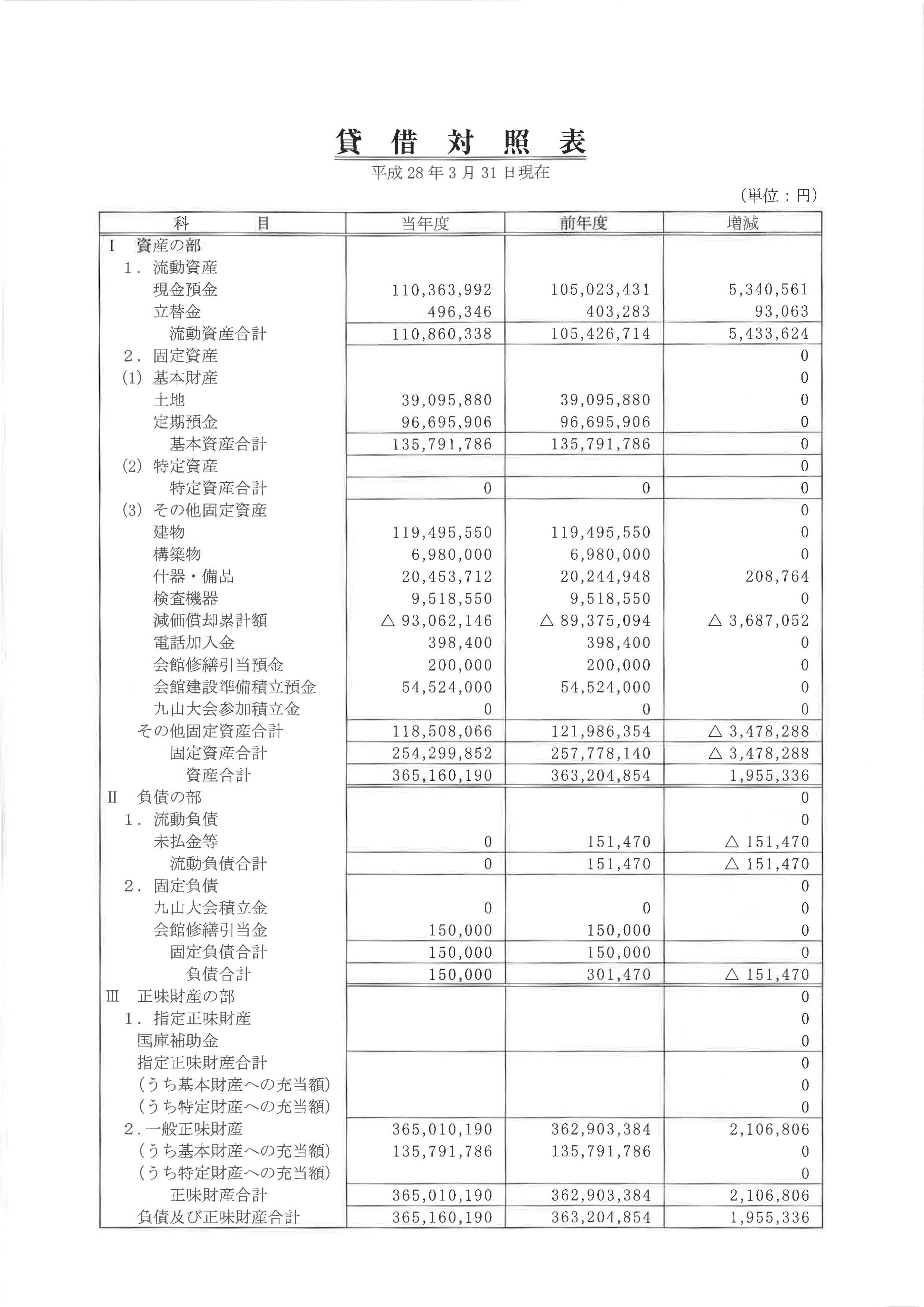 28年度定時総会