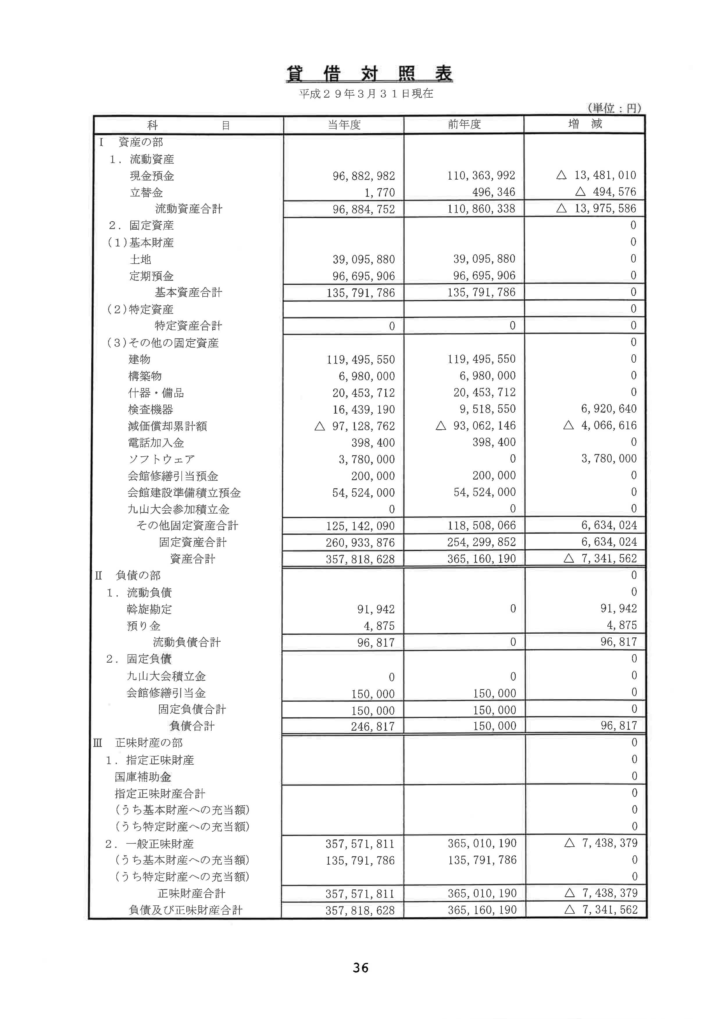 29年度定時総会