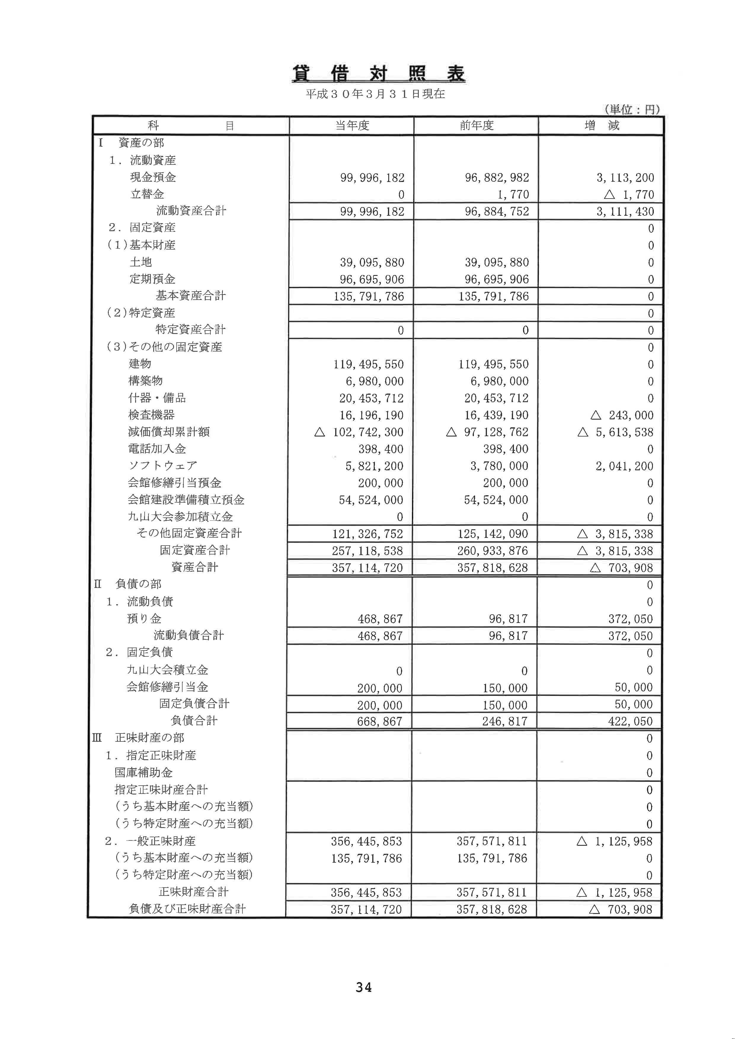 30年度定時総会