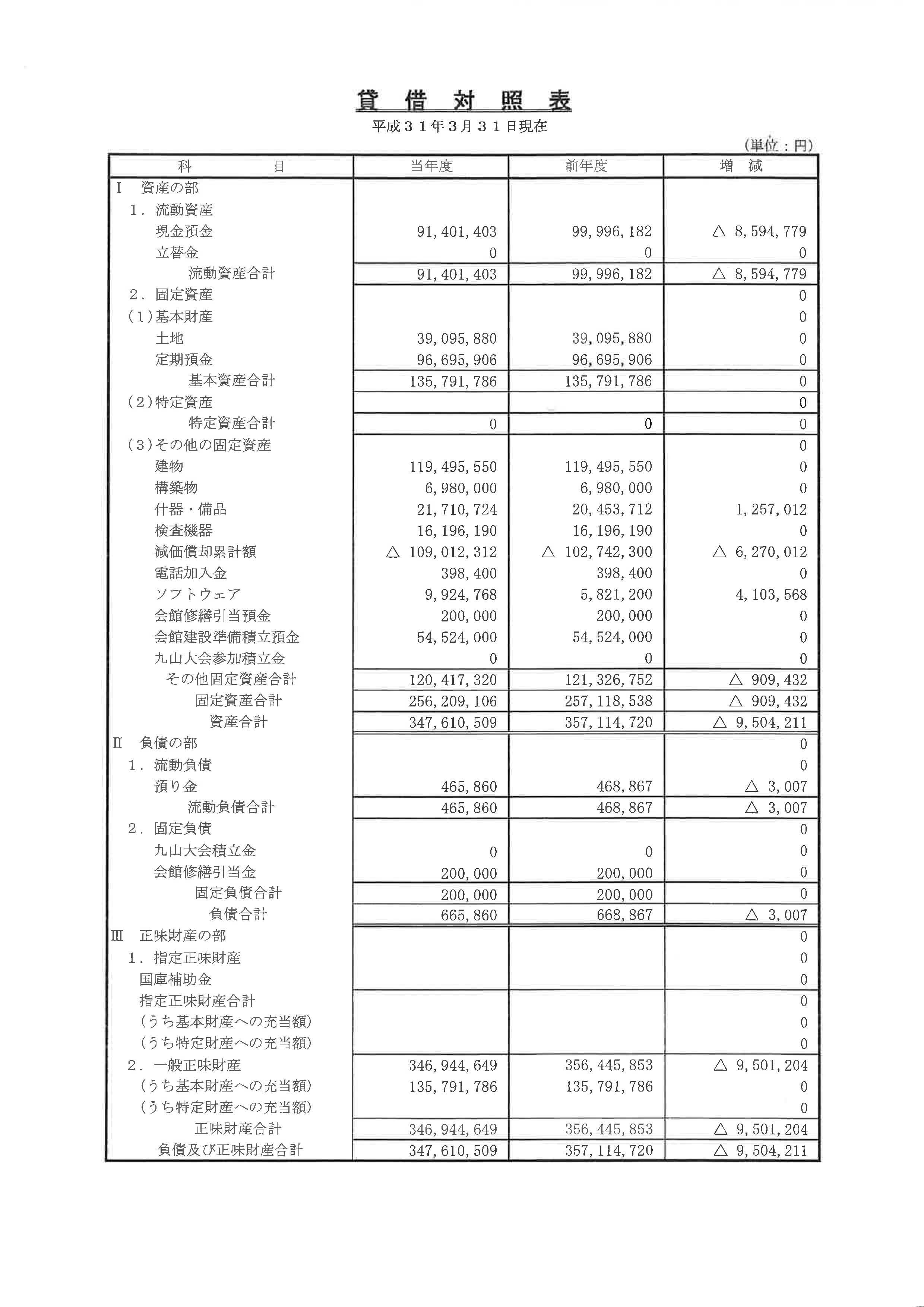 令和元年度定時総会