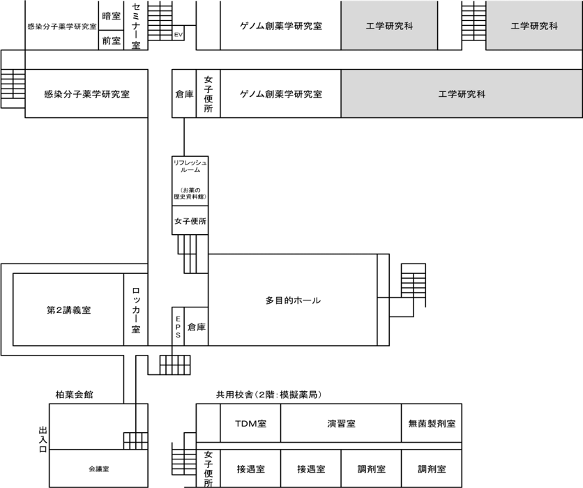 長崎大学薬学部本館２階　平面図